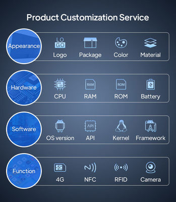 14 polegadas RK3566 CPU Sala de conferências Reserva Tablet Tablet Android Iluminação LED envolvente