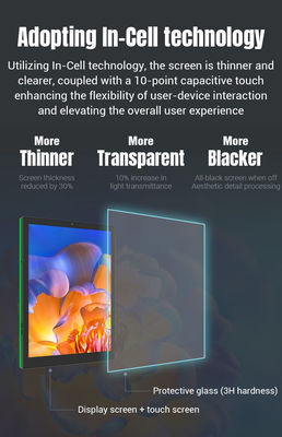 10.1 polegada de parede montado Smart Home Tablet Controle Lâmpada LED envolvente para o máximo conforto